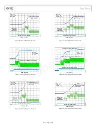 ADP2121ACBZ-1.85R7 Datasheet Page 12