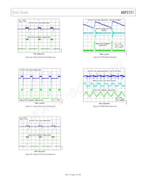 ADP2121ACBZ-1.85R7 Datasheet Page 13