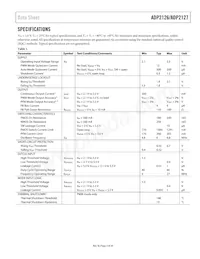 ADP2127ACNZ-1.20R7 Datasheet Page 3
