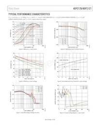ADP2127ACNZ-1.20R7 Datasheet Page 7