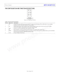 ADP2139ACBZ-3.3-R7 Datasheet Page 5