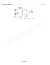 ADP2166ACPZ-2.5-R7 Datasheet Page 22