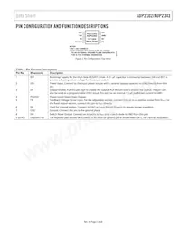 ADP2303ARDZ-2.5-R7 Datasheet Page 5