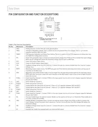 ADP2311ACPZ-3-R7 Datasheet Page 7