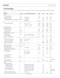 ADP2387ACPZN-R7 Datasheet Pagina 4