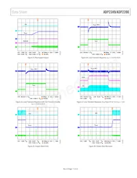 ADP2389ACPZ-R7 Datenblatt Seite 11