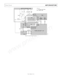 ADP2389ACPZ-R7 Datenblatt Seite 21