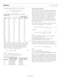 ADP2441ACPZ-R7 Datasheet Pagina 20