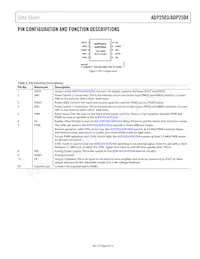 ADP2503ACPZ-2.8-R7 Datasheet Page 5