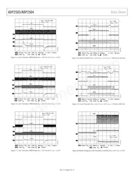 ADP2503ACPZ-2.8-R7 Datasheet Page 8