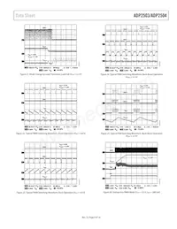 ADP2503ACPZ-2.8-R7 Datasheet Page 9