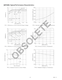 ADP3088ARM-REEL7 Datenblatt Seite 4