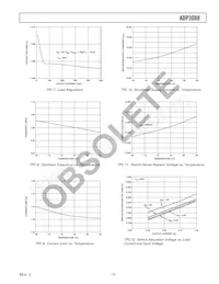 ADP3088ARM-REEL7 Datenblatt Seite 5