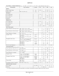 ADP3121JCPZ-RL Datasheet Page 4