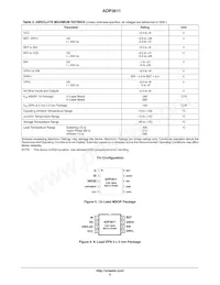 ADP3611JRMZ-REEL數據表 頁面 5