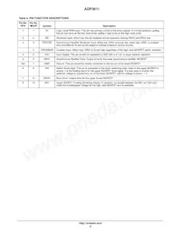 ADP3611JRMZ-REEL Datasheet Page 6