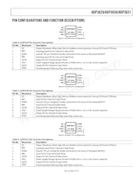 ADP3629ARMZ-R7 Datasheet Page 7
