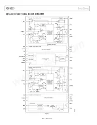 ADP5053ACPZ-R7 Datasheet Page 4