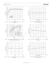 ADP5053ACPZ-R7 Datasheet Page 13