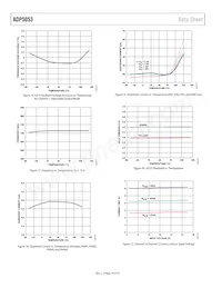 ADP5053ACPZ-R7 Datasheet Page 14