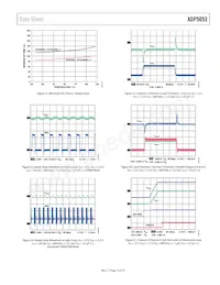 ADP5053ACPZ-R7 Datasheet Page 15