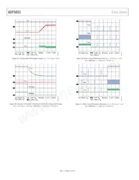 ADP5053ACPZ-R7 Datasheet Page 16