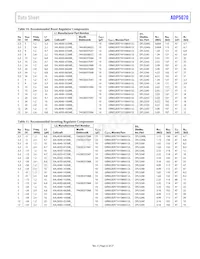 ADP5070AREZ-R7 Datasheet Page 23