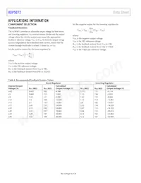 ADP5072ACBZ-R7 Datasheet Pagina 16