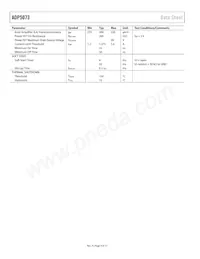 ADP5073ACPZ-R7 Datasheet Page 4