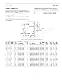 ADP5073ACPZ-R7 Datasheet Page 15