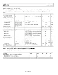 ADP5133ACBZ-R7 Datasheet Page 4