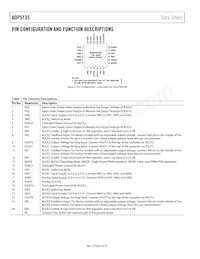 ADP5135ACPZ-R7 Datasheet Page 6