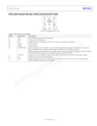 ADP5301ACBZ-2-R7 Datasheet Page 7