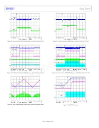 ADP5301ACBZ-2-R7 Datasheet Page 12