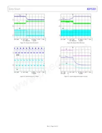 ADP5301ACBZ-2-R7 Datasheet Page 13