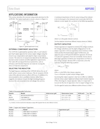 ADP5302ACPZ-1-R7 Datasheet Page 17