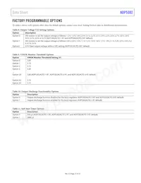 ADP5302ACPZ-1-R7 Datasheet Pagina 21