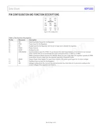 ADP5303ACBZ-1-R7 Datasheet Pagina 7