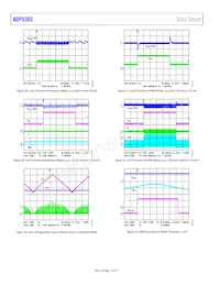 ADP5303ACBZ-1-R7 Datenblatt Seite 12