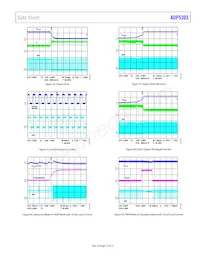 ADP5303ACBZ-1-R7 Datenblatt Seite 13