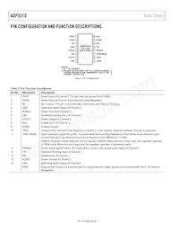 ADP5310AREZN-3.3R7 Datasheet Page 8