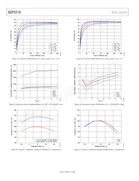 ADP5310AREZN-3.3R7數據表 頁面 12