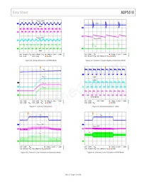 ADP5310AREZN-3.3R7數據表 頁面 15