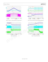 ADP5310AREZN-3.3R7 Datenblatt Seite 17