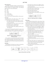 ADT7462ACPZ-R7 Datasheet Page 17