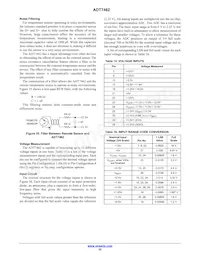 ADT7462ACPZ-R7 Datasheet Page 22