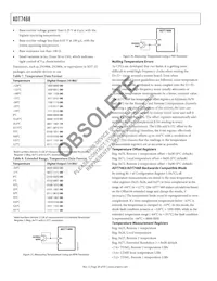 ADT7468ARQZ-RL7 Datasheet Page 20