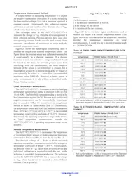 ADT7473ARQZ-RL7數據表 頁面 15