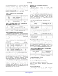ADT7473ARQZ-RL7 Datasheet Page 18
