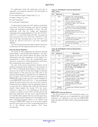 ADT7473ARQZ-RL7 Datasheet Page 20
